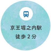 京王堀之内駅徒歩2分